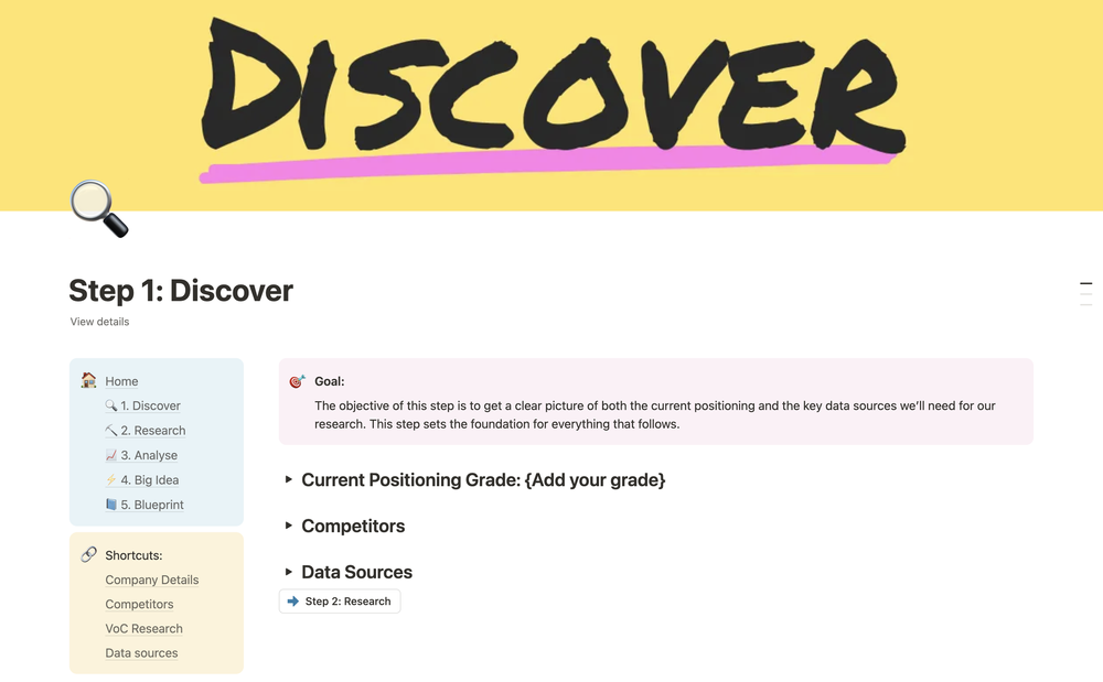 Atomic Positioning Framework Step 1: Discover — mapping current positioning, competitors, and data sources