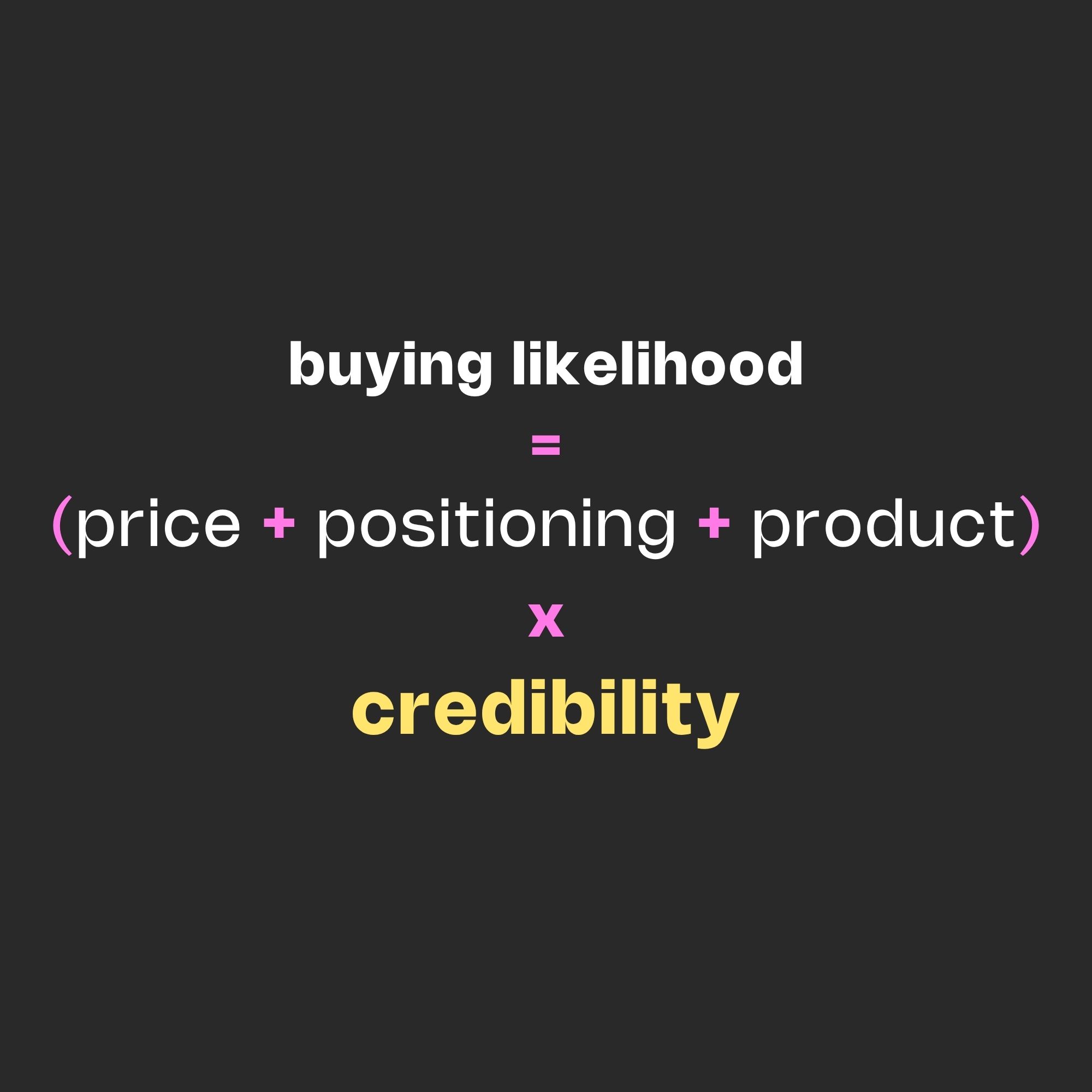 The Credibility Multiplier